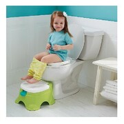 FPOalaMuzicala-Transformer