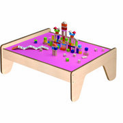 ActivityTable