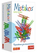 GAME-MistakosHighLevelCZ,SK,HU,RO