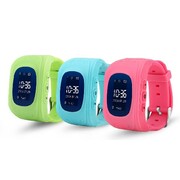 Ceasurideminap/ucopii,numaicuafisajoptoelectronicG300/Q50