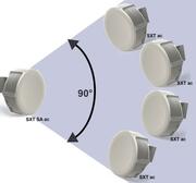 MikrotikRBSXTG-5HPacD-SA"SXTSA5ac"