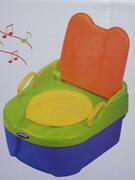 Горшокобучающий