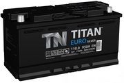 TITANEUROSILVER110.0A/h950A352х175х190