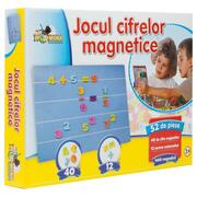 NORIELJOCULNUMERELORMAGNETIC