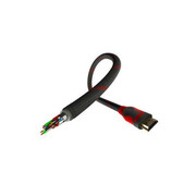 GenesisCableHDMIPremiumHigh-SpeedForPS4/PS3,3M,4K,V2.0