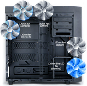 ZALMAN"R1"ATXCase,withSide-Window,withoutPSU,Metalbrushfrontdoor(withsoundproofpad),Tool-less,3fanspre-installed(1x120mmBlueLEDfan,2x120mmfan),VGA/FANmultiguide,Fan-speedadjustingswitch,1xUSB3.0,2xUSB2.0/Audio,Black