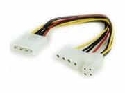 GembirdCC-PSU-6internalpoweradaptercableforPCIexpress