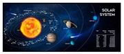 GembirdMousepadMP-SOLARSYSTEM-XL-01COSMOS,Gaming,Extrawidepadsurfacesize350x900mm,Material:naturalrubberfoam+fabric,Black