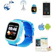 Ceasurideminap/ucopiicuafisajoptoelectronicGW100