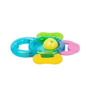 JucarieGingivalaSoare