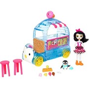 PapusaEnchantimals"Dubitacuinghetata"Mattel