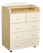 1053КомоддетскийOliverMarioPlus(слоноваякость)