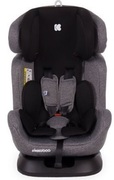CarSeatKikkaBoo0-1-2-3(0-36kg)4SafeBlack