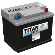 TITANEUROSILVER61.0A/h620A242х175х190
