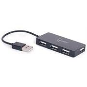 USB2.0Hub4-portGembird"UHB-U2P4-03",Blackhttp://www.gmb.nl/egmb/default.aspx?op=products&op2=item&id=4996