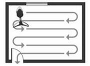 ПолотерKarcherFP303