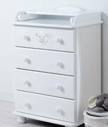 GANDYLYANКомодсоткиднойкрышкойдляпеленания«Патрик»К.СВ.