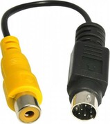 Kindermannadapter,CompositeVideo/S-Video,bothdirections,