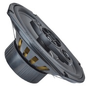 GroundZeroGZIF69XDifuzoareauto,6?9",180Wmax,2bucati