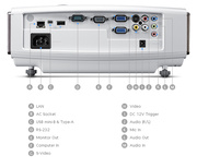 RepackDLPXGAProjector2500Lum,4600:1BenQ"MX810ST",White,2.25kg