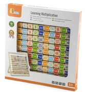 LearningMultiplication