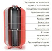 Мембрана60L-80LZilmet